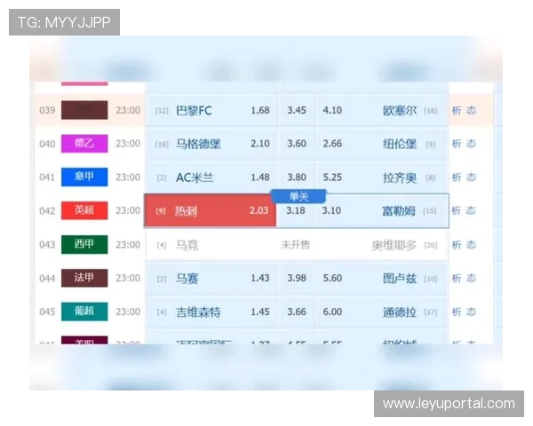 热刺1-2富勒姆遭遇四场不胜,泰特与威尔逊两分钟两球定胜局 热刺1-2富勒姆遭遇四场不胜,泰特与威尔逊两分钟两球定胜局